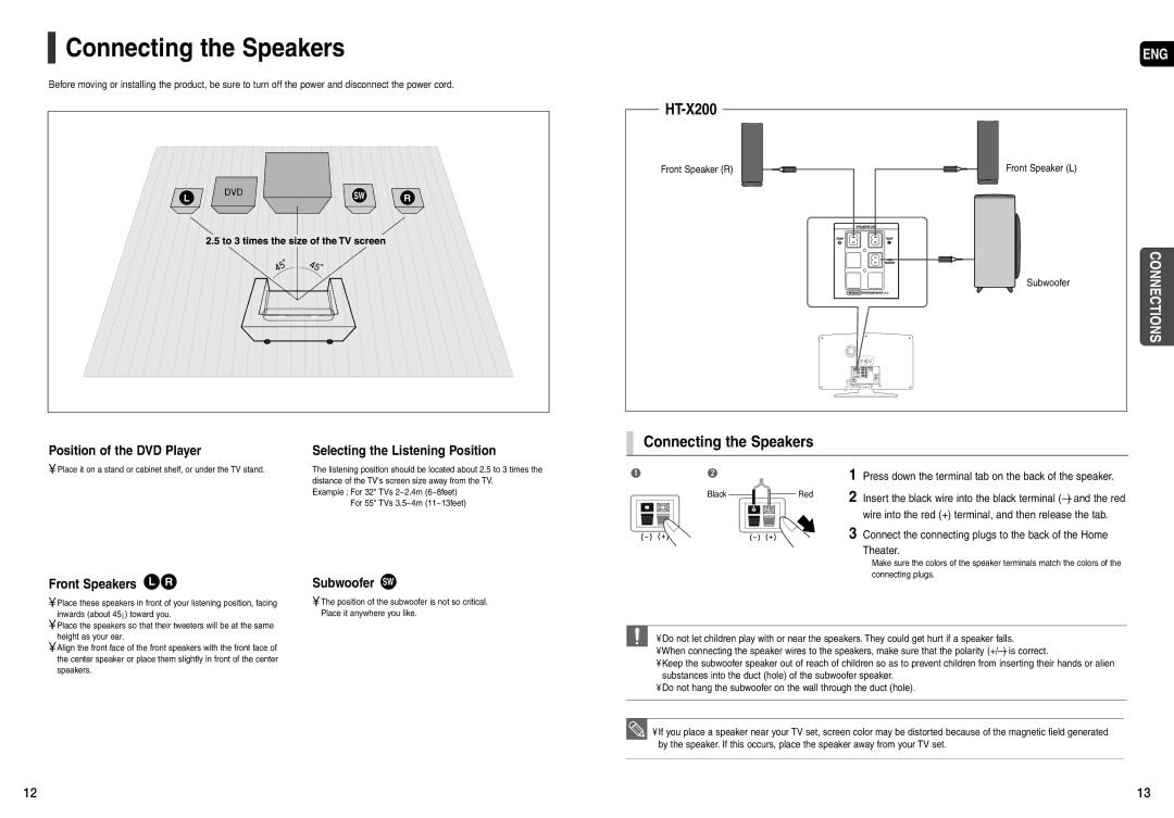 Samsung AH68-01943R, AH68-01963S instruction manual Connecting the Speakers, HT-X200 