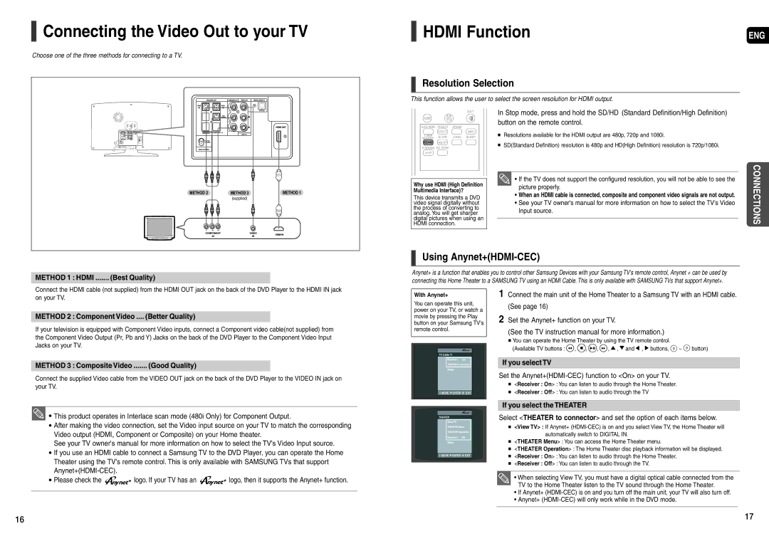 Samsung AH68-01943R Connecting the Video Out to your TV, Hdmi Function, Resolution Selection, Using Anynet+HDMI-CEC 