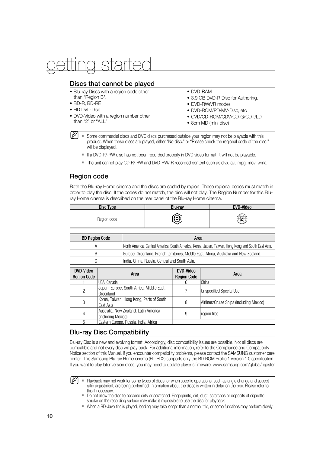 Samsung AH68-02019K manual Discs that cannot be played, Region code, Blu-ray Disc Compatibility 