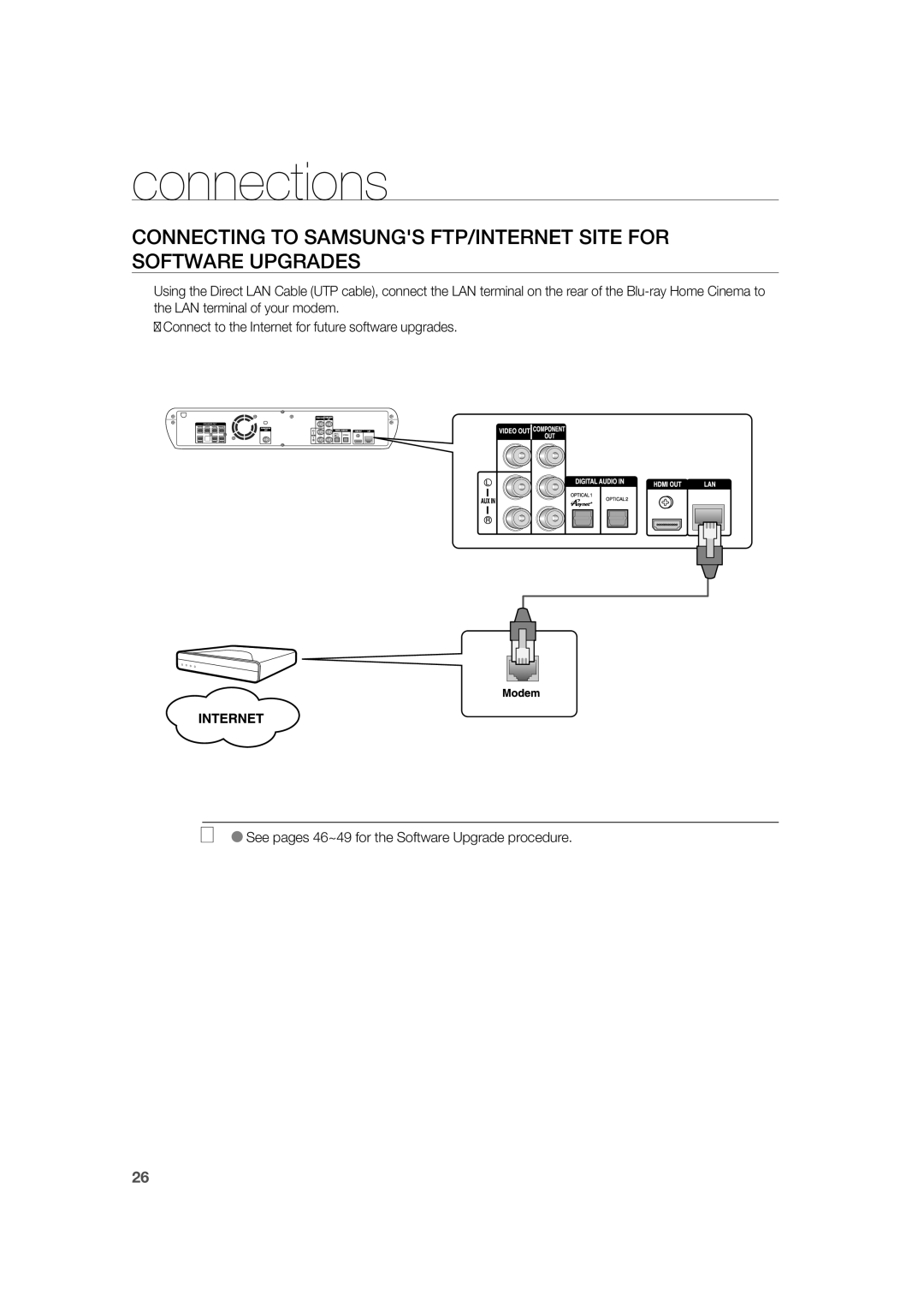 Samsung AH68-02019K manual Connections 