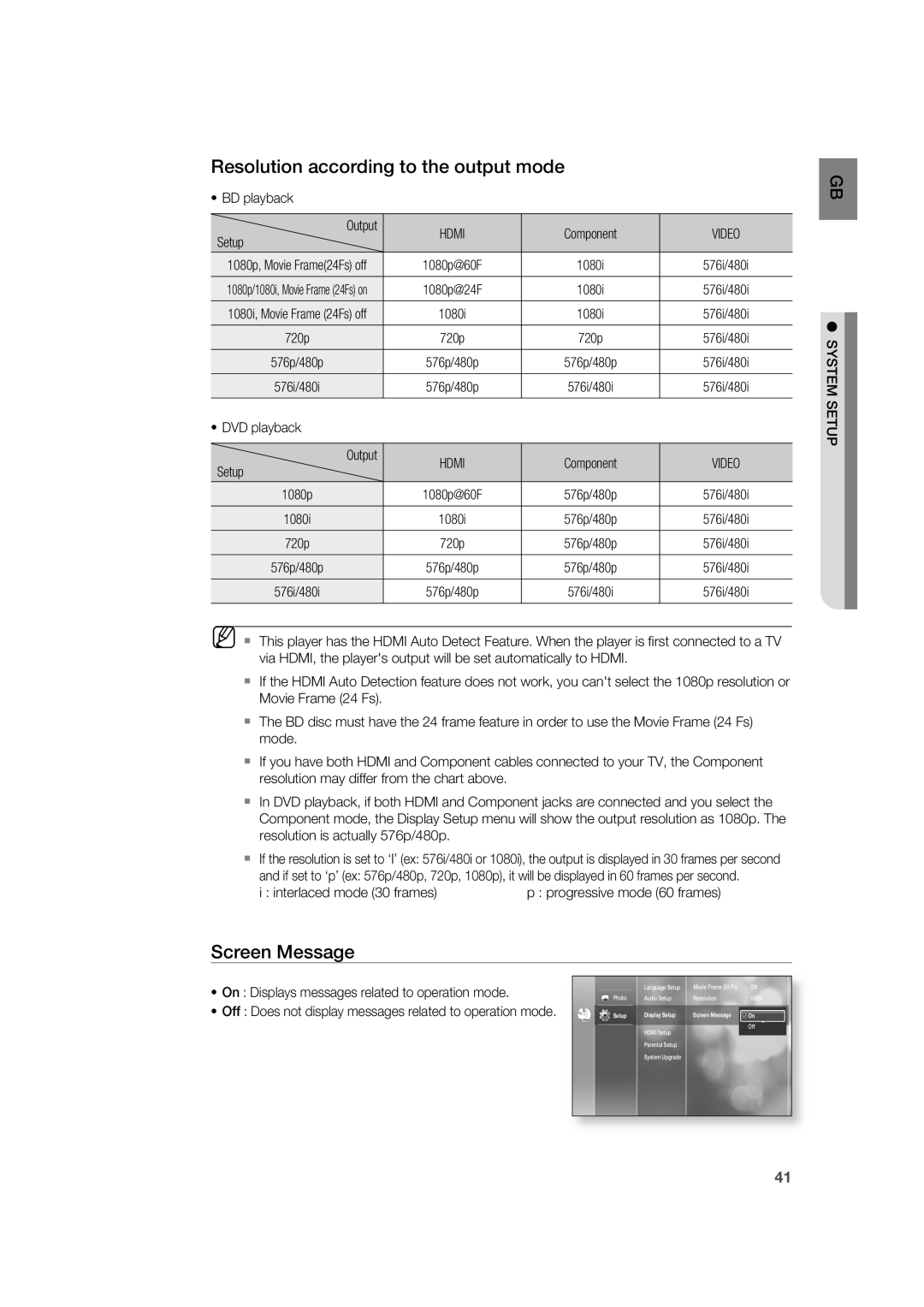 Samsung AH68-02019K manual Resolution according to the output mode, Screen Message, Video 