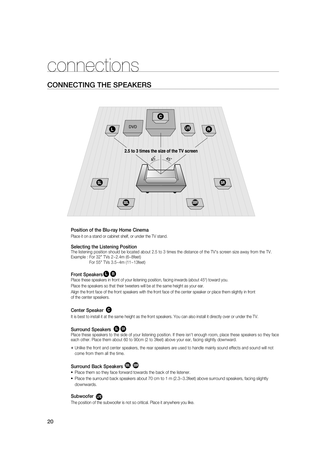 Samsung AH68-02019K manual connections, Connecting The Speakers 