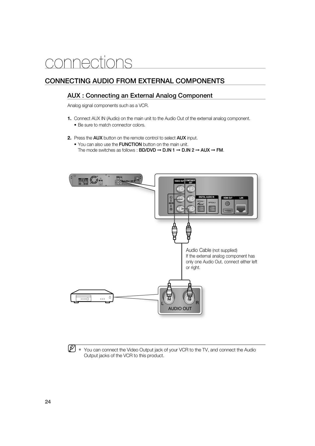Samsung AH68-02019K Connecting Audio From External Components, AUX : Connecting an External Analog Component, connections 