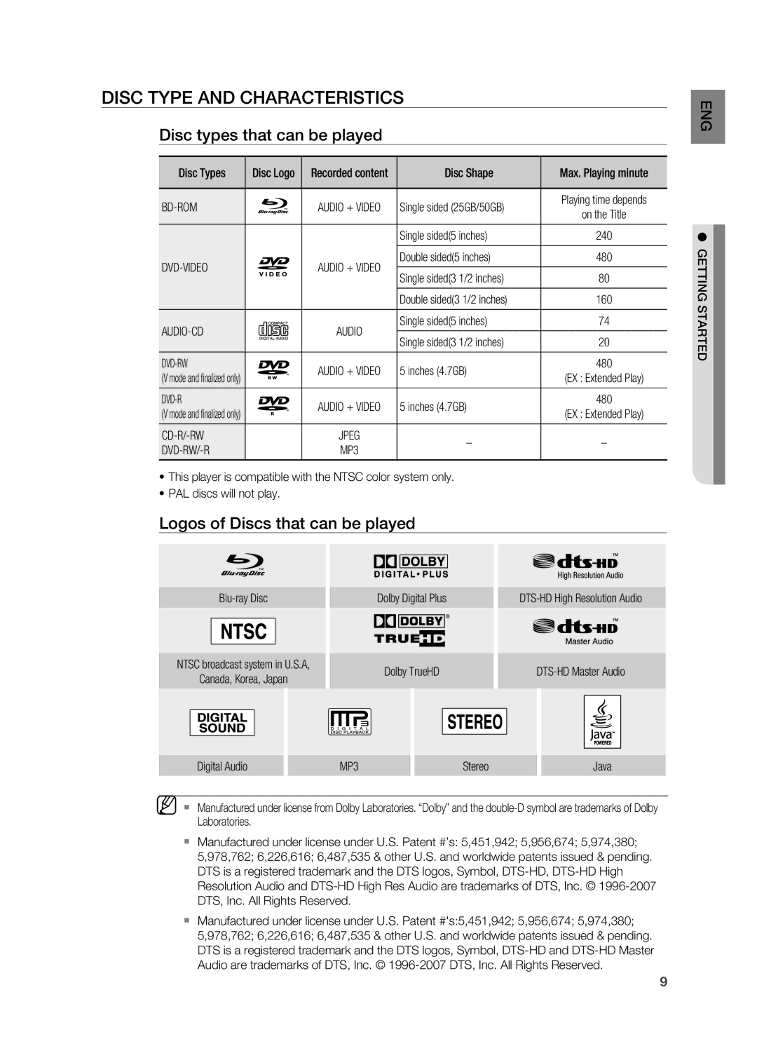 Samsung AH68-02019S manual Disc Type and Characteristics, Disc types that can be played, Logos of Discs that can be played 