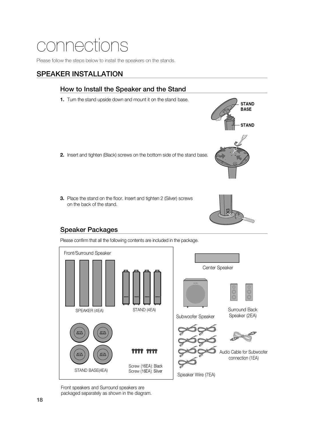 Samsung AH68-02019S manual Connections, Speaker Installation, How to Install the Speaker and the Stand, Speaker Packages 