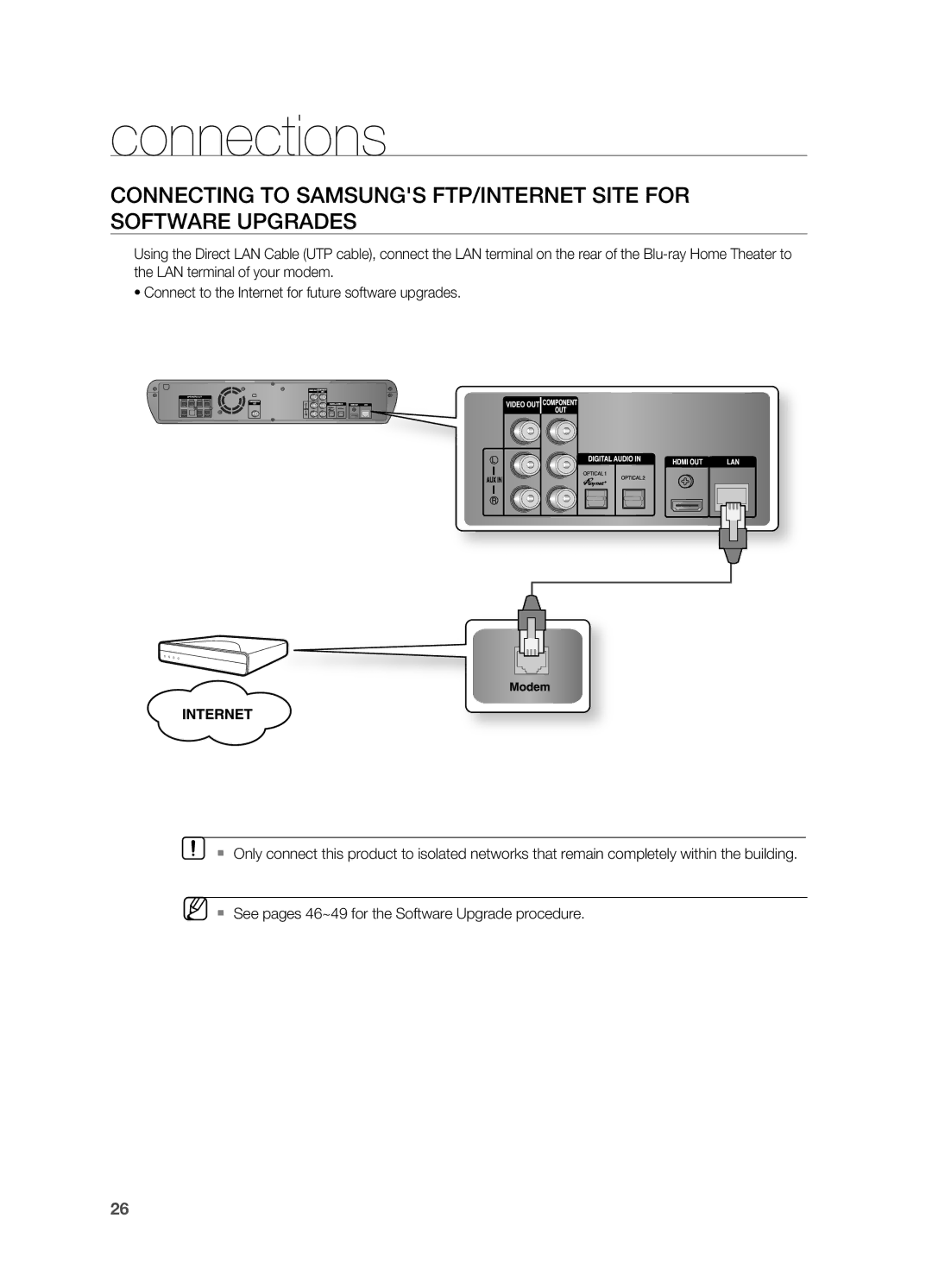 Samsung AH68-02019S manual Connections 