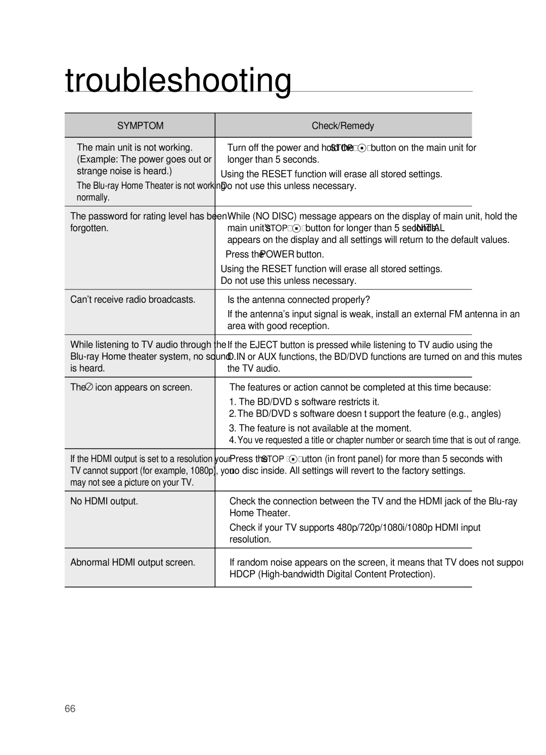 Samsung AH68-02019S manual Do not use this unless necessary, Normally, Forgotten, Press the Power button, Home Theater 