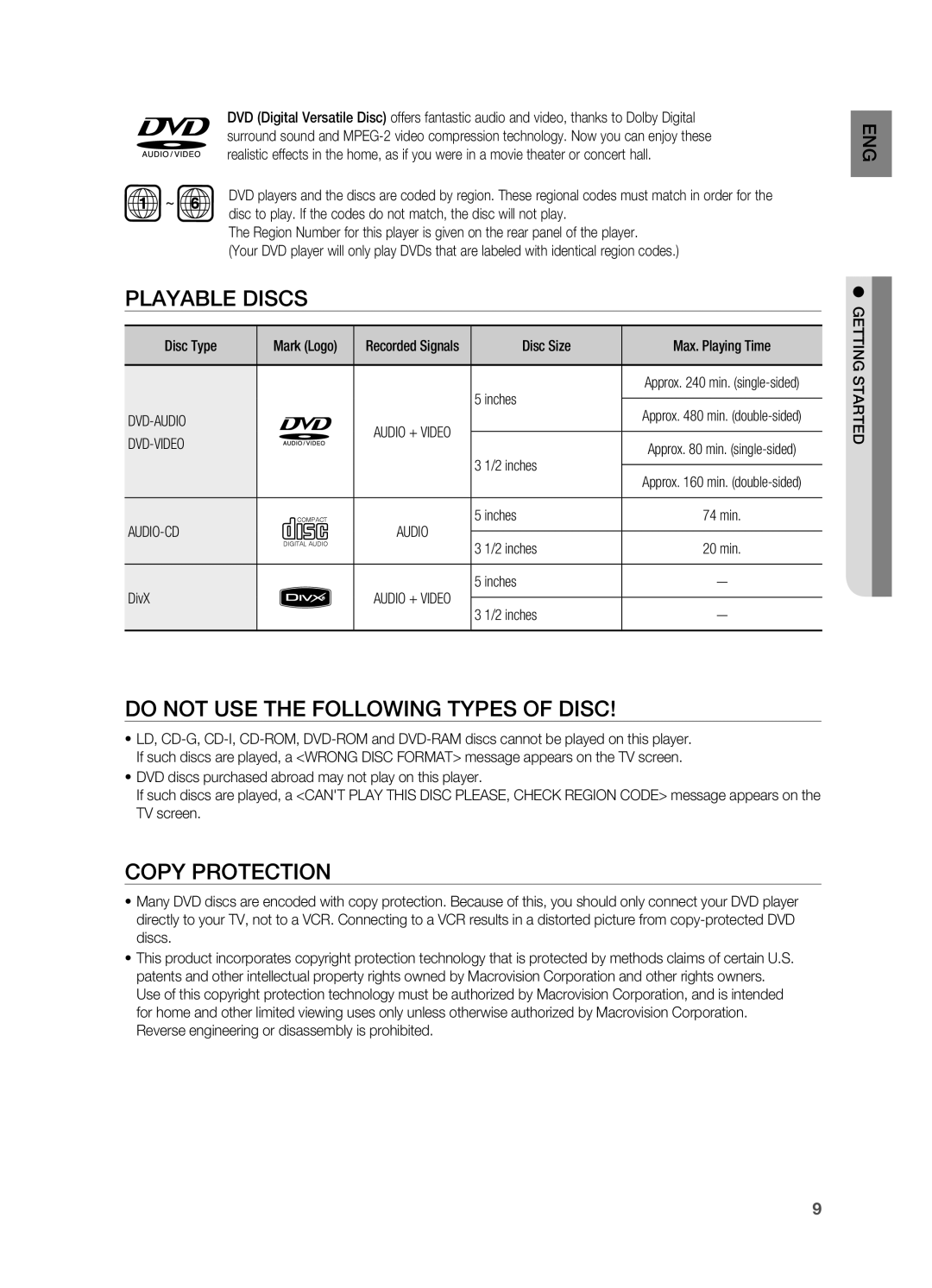 Samsung AH68-02055S manual Playable Discs, Do not use the following types of disc, Copy Protection 