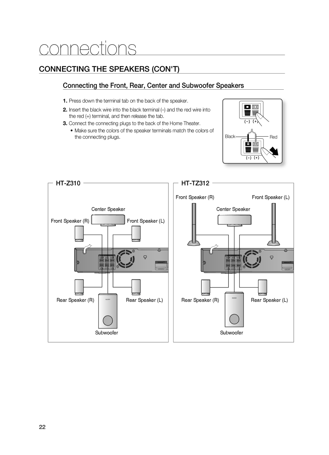 Samsung AH68-02055S manual Connecting the front, rear, Center and Subwoofer Speakers, Ht-Z310, Ht-tZ312 