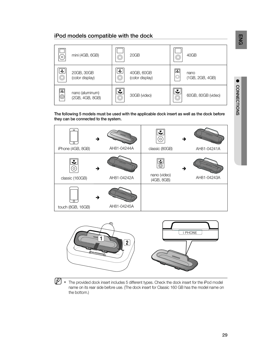 Samsung AH68-02055S manual IPod models compatible with the dock, AH81-04244A, AH81-04242A, AH81-04245A 