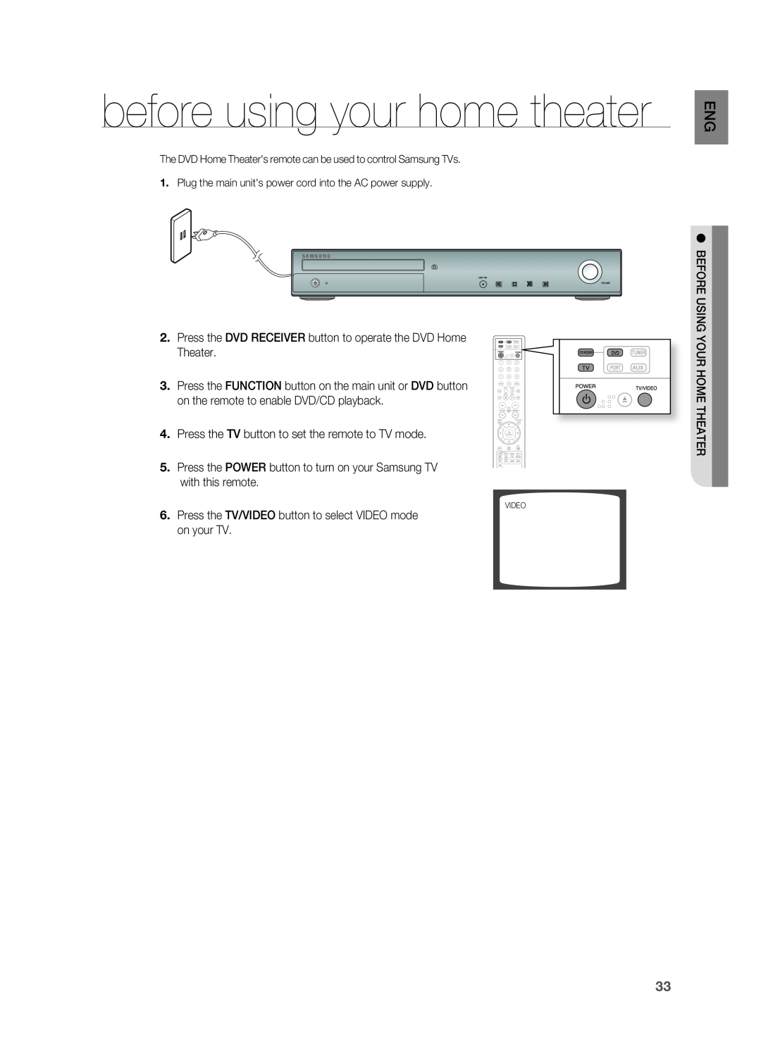 Samsung AH68-02055S manual before using your home theater 