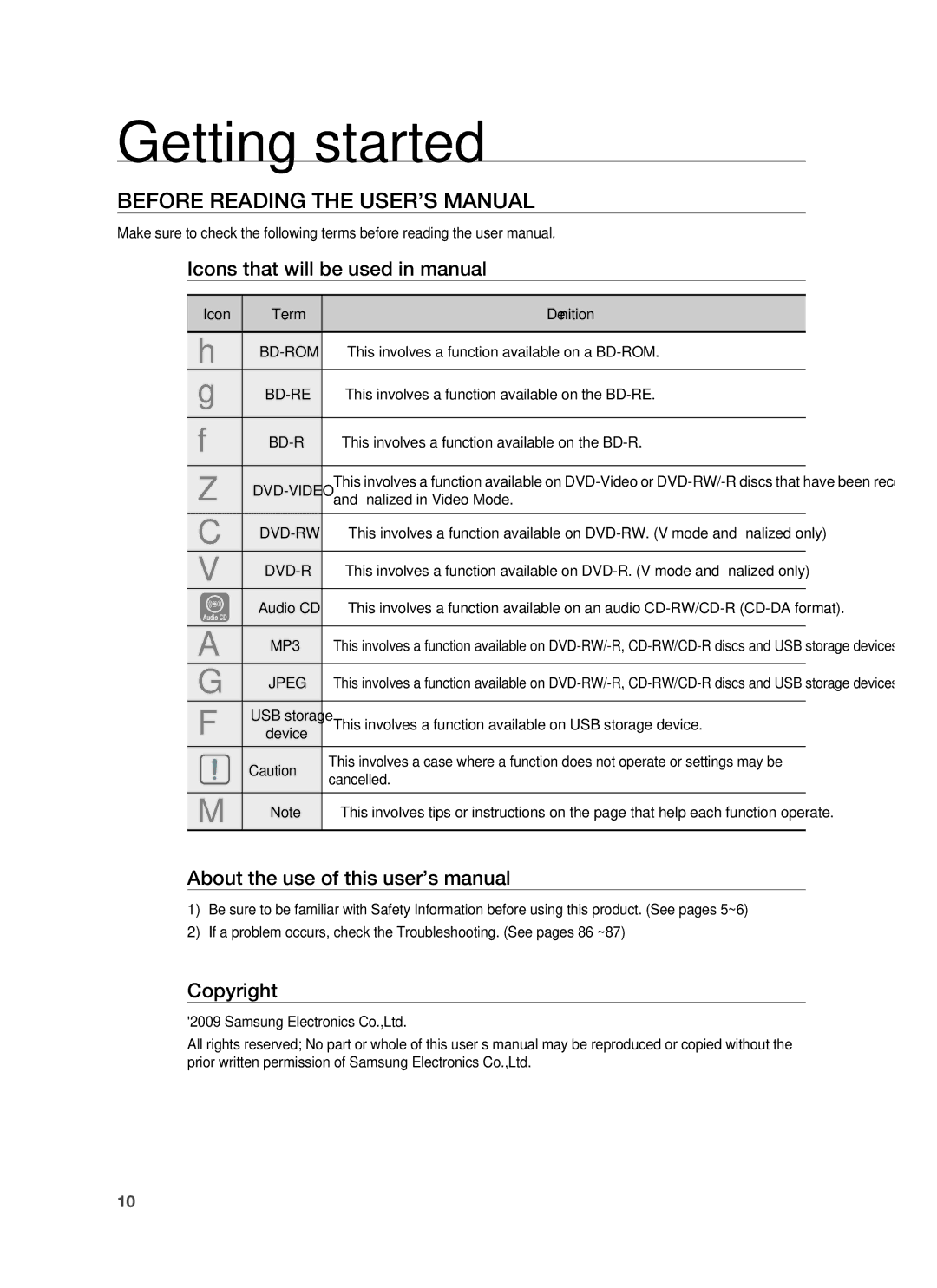 Samsung AH68-02178Z Getting started, Before Reading the USER’S Manual, Icons that will be used in manual, Copyright 