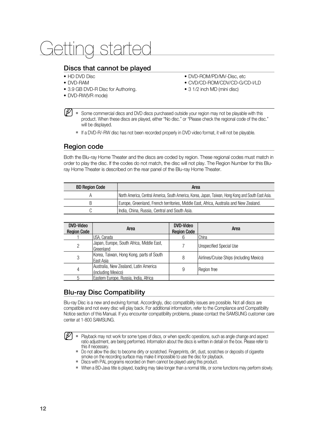 Samsung AH68-02178Z, HT-BD1200 user manual Discs that cannot be played, Region code, Blu-ray Disc Compatibility, Dvd-Ram 