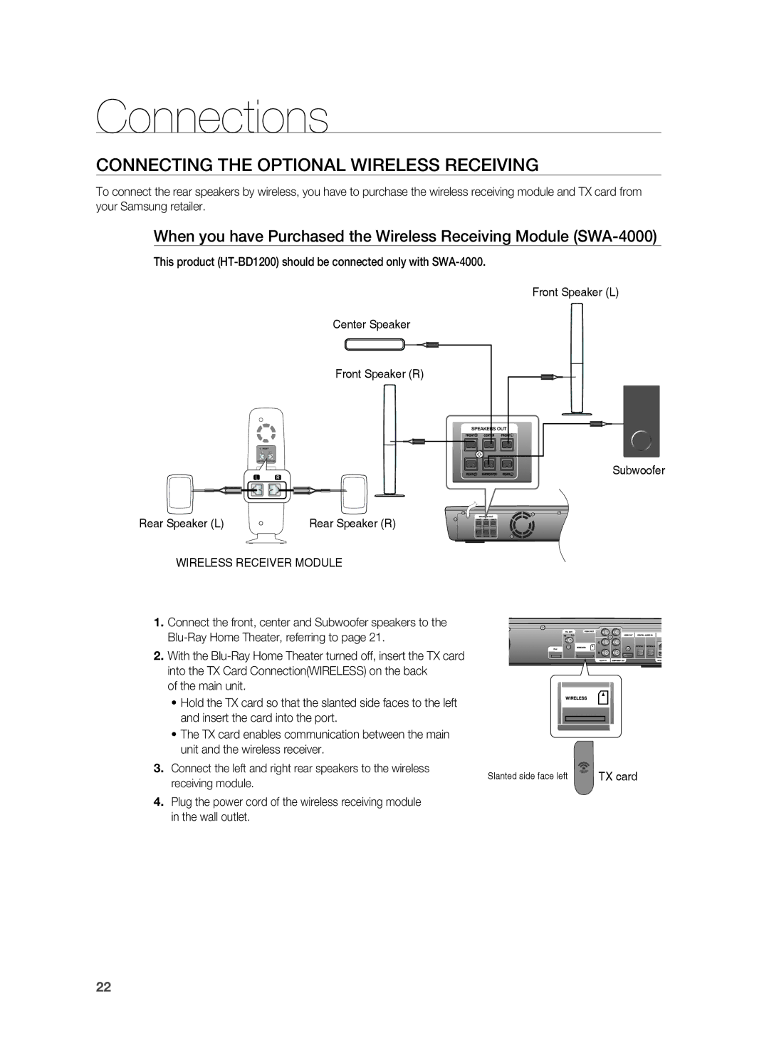 Samsung AH68-02178Z, HT-BD1200 user manual Connecting the Optional Wireless Receiving, Wireless Receiver Module 