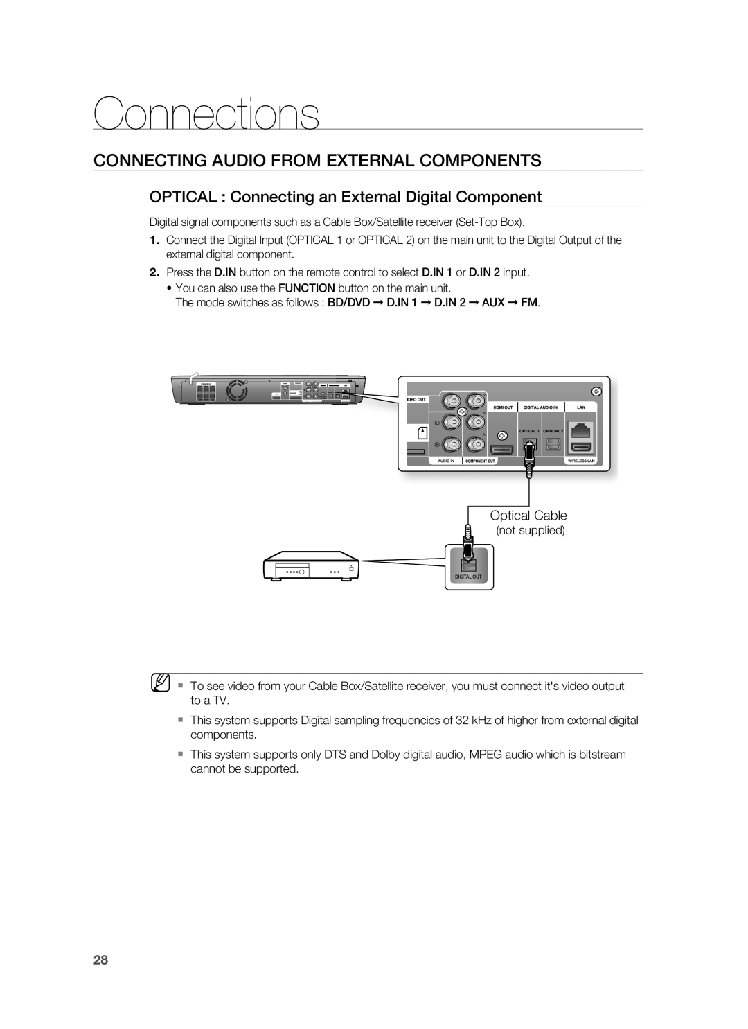 Samsung AH68-02178Z, HT-BD1200 Connecting Audio from External Components, Optical Connecting an External Digital Component 