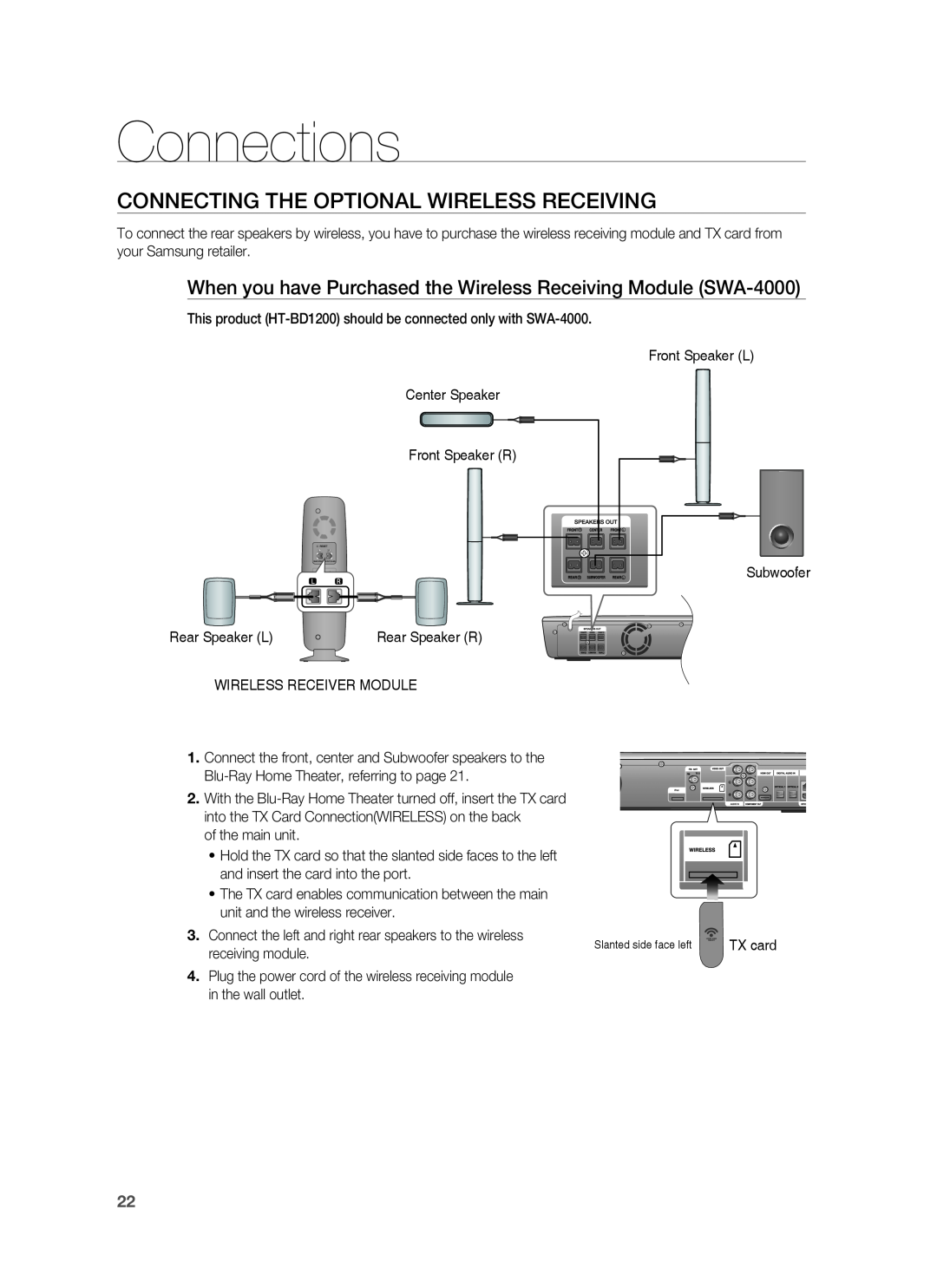 Samsung AH68-02178Z, HT-BD1200 user manual Connecting The Optional Wireless Receiving, Connections 