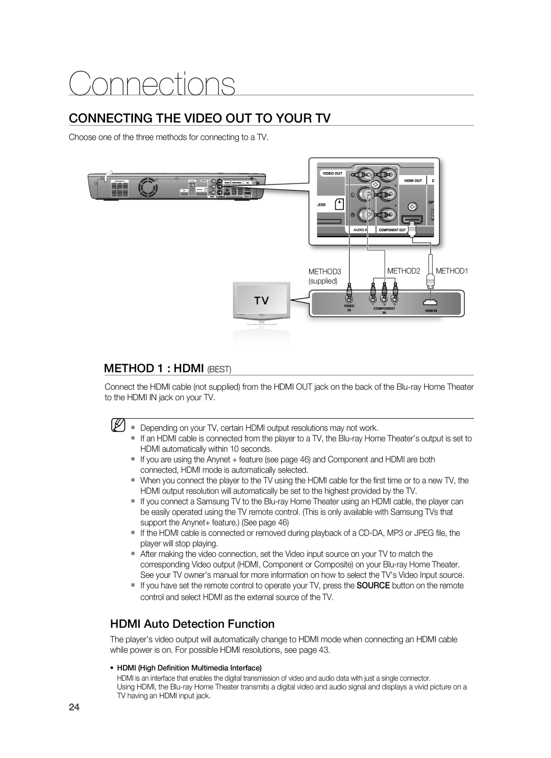Samsung AH68-02178Z Connecting The Video Out To Your Tv, METHOD 1 HDMI BEST, HDMI Auto Detection Function, Connections 