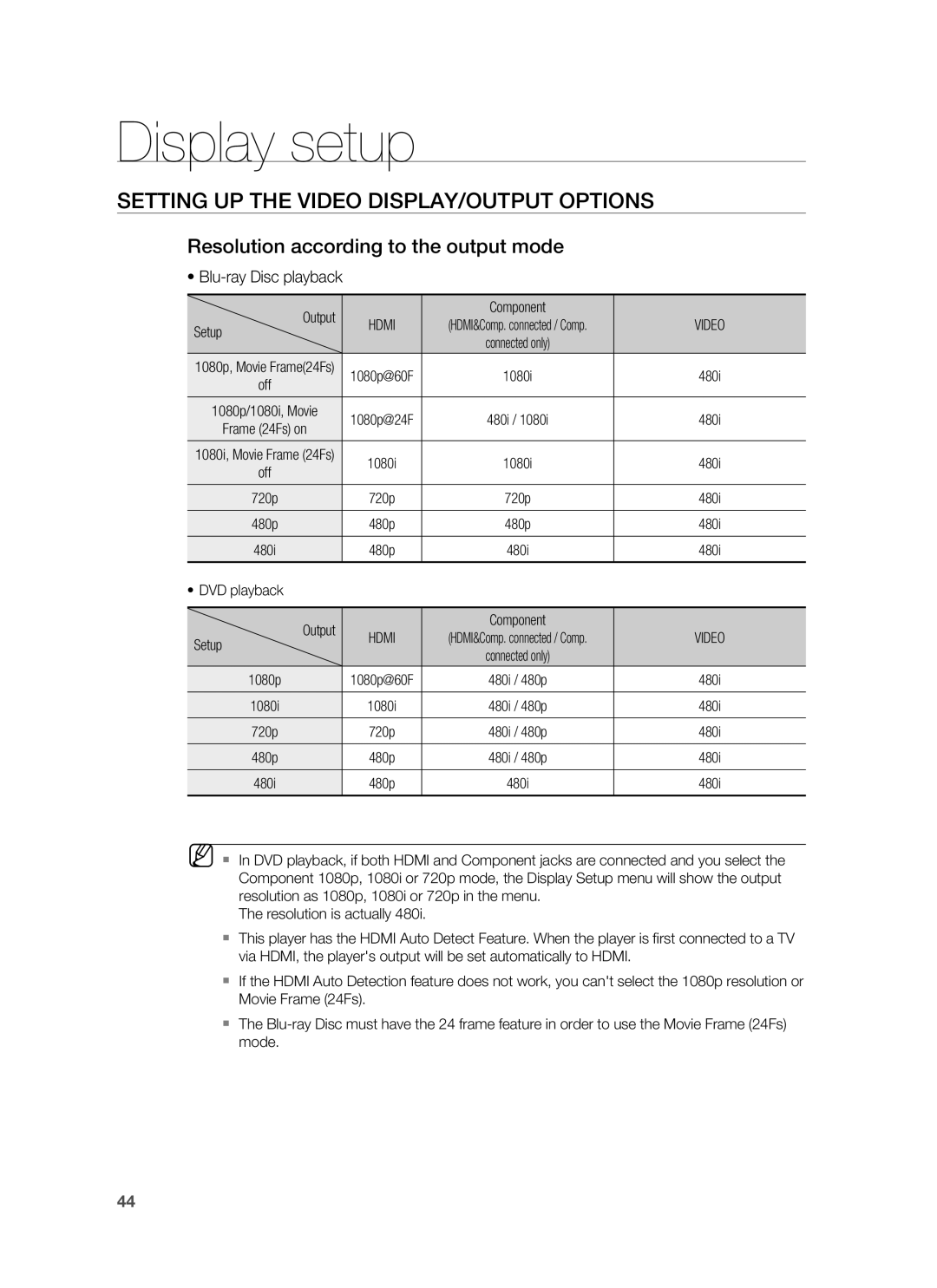 Samsung AH68-02178Z Setting Up The Video Display/Output Options, Resolution according to the output mode, Display setup 