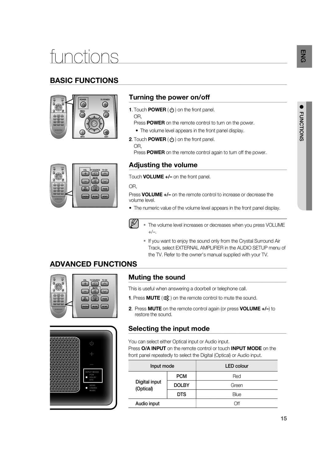 Samsung AH68-02184F user manual basic functions, advanced functions, Turning the power on/off, Adjusting the volume 