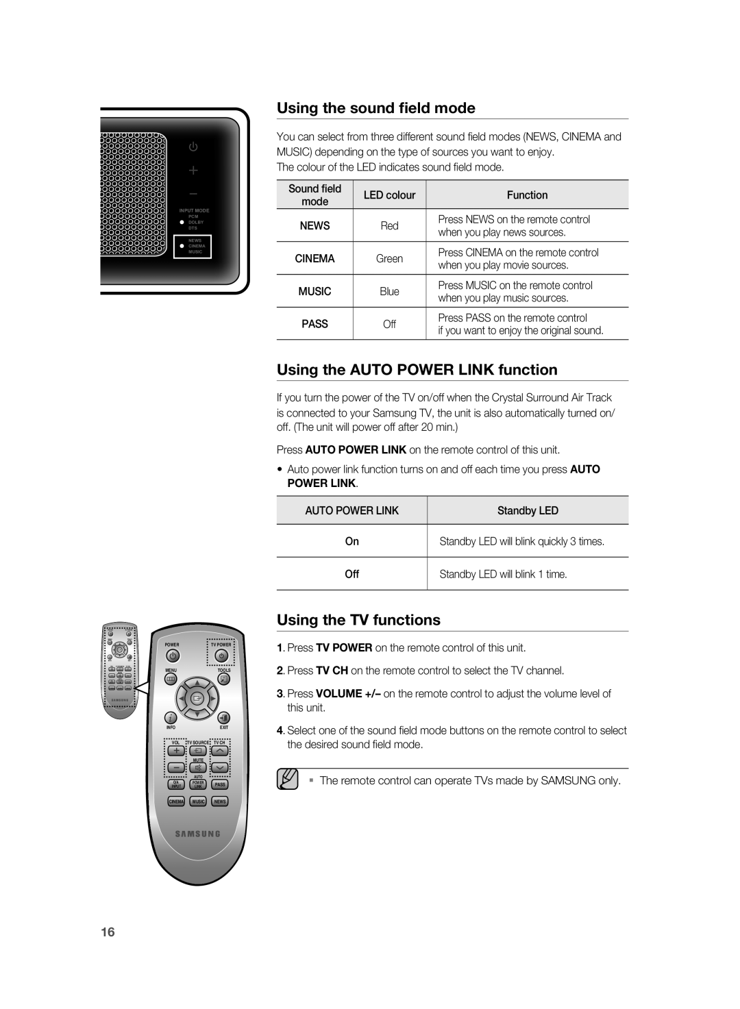 Samsung AH68-02184F user manual Using the sound field mode, Using the AUTO POWER LINK function, Using the TV functions 
