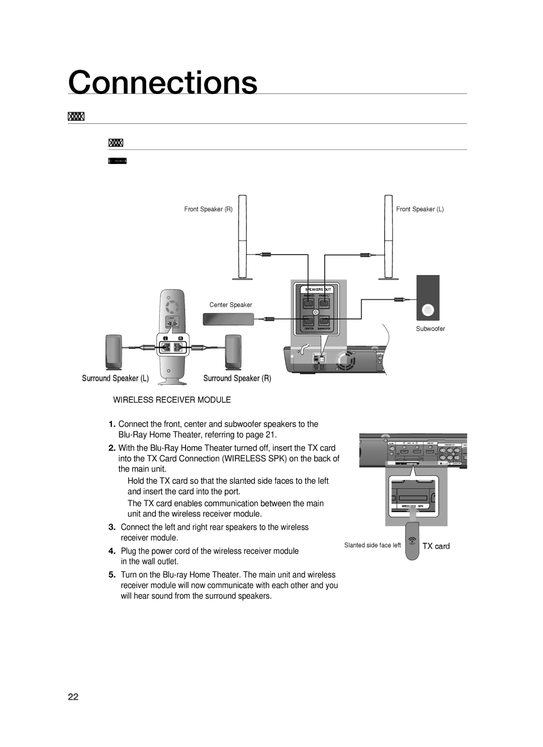 Samsung AH68-02231A, HT-BD3252A user manual Connecting the Wireless Receiving, Wireless Receiving Module SWA-4000 