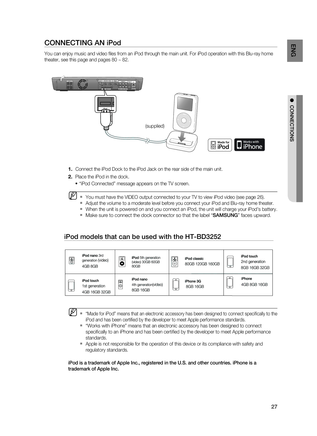 Samsung HT-BD3252A, AH68-02231A user manual Connecting AN iPod, IPod models that can be used with the HT-BD3252 