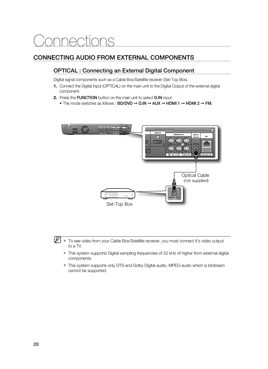 Samsung AH68-02231A, HT-BD3252A Connecting Audio From External Components, Connections, Optical Cable, Set-TopBox 