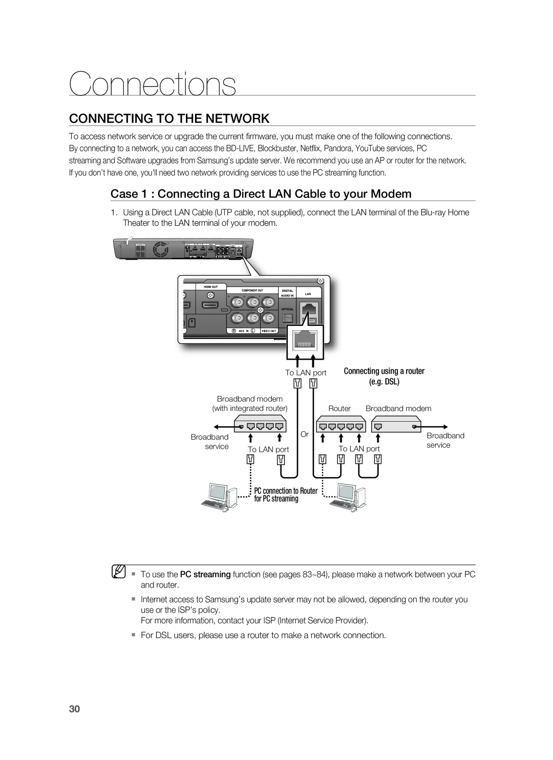 Samsung AH68-02231A, HT-BD3252A user manual Connecting To The Network, Connections 