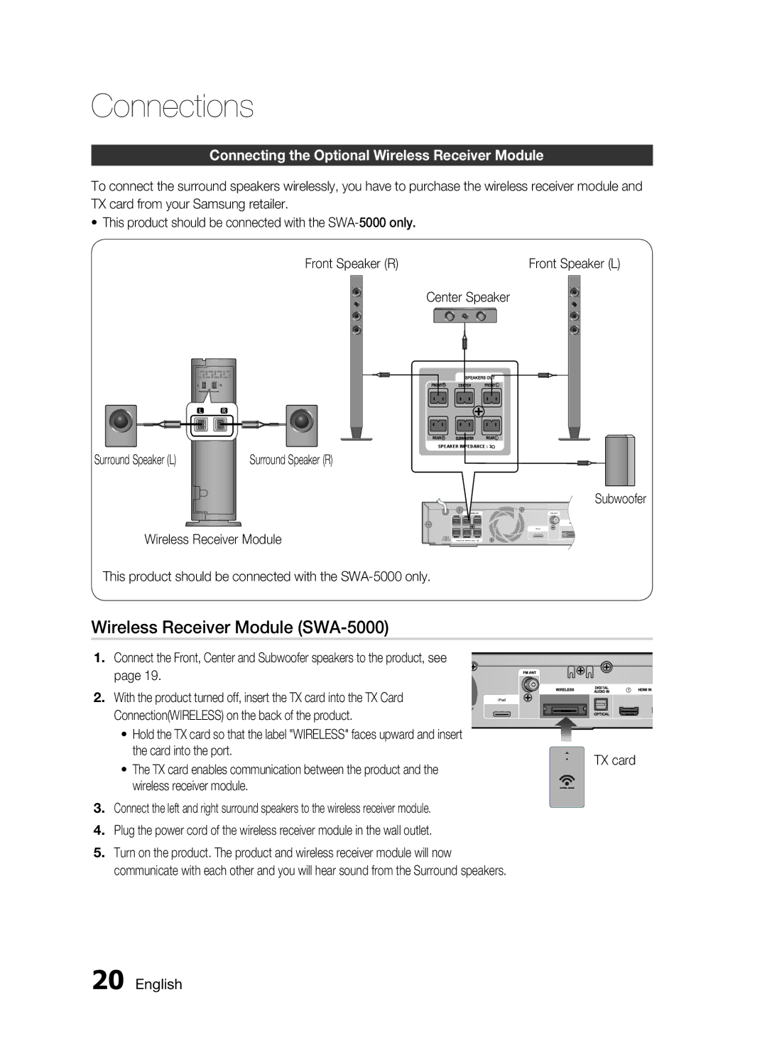 Samsung AH68-02255S, HT-C6530 Wireless Receiver Module SWA-5000, Connecting the Optional Wireless Receiver Module 