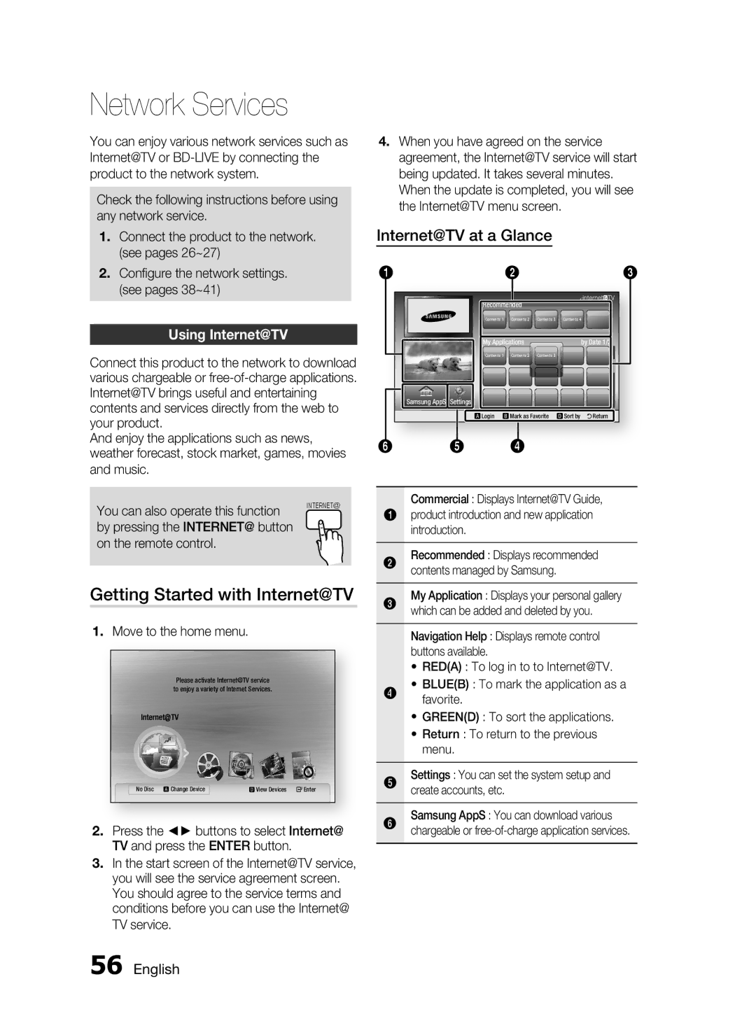 Samsung AH68-02255S, HT-C6530 user manual Network Services, Getting Started with Internet@TV, Using Internet@TV 