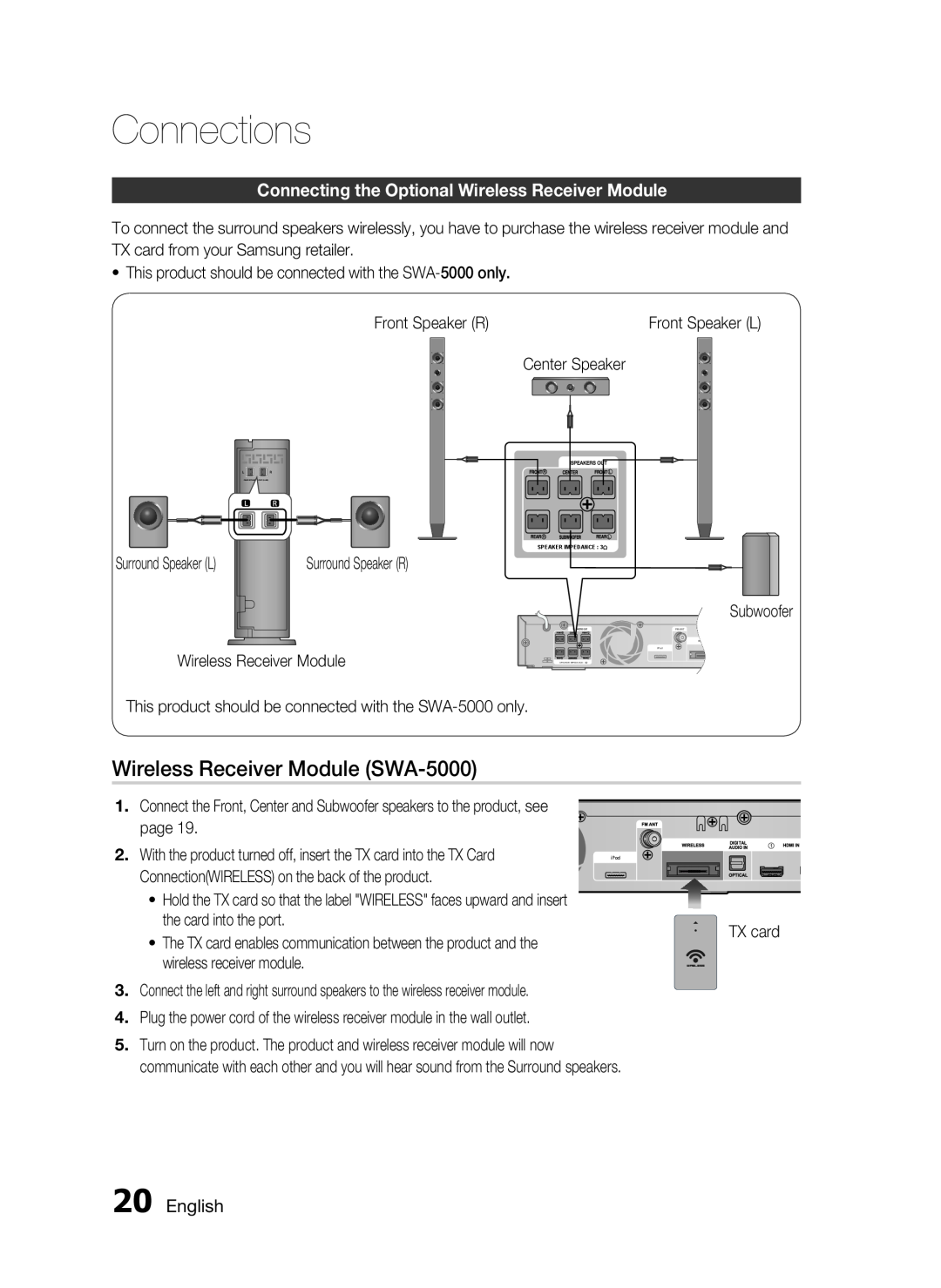 Samsung AH68-02255S, HT-C6530 Wireless Receiver Module SWA-5000, Connecting the Optional Wireless Receiver Module, English 