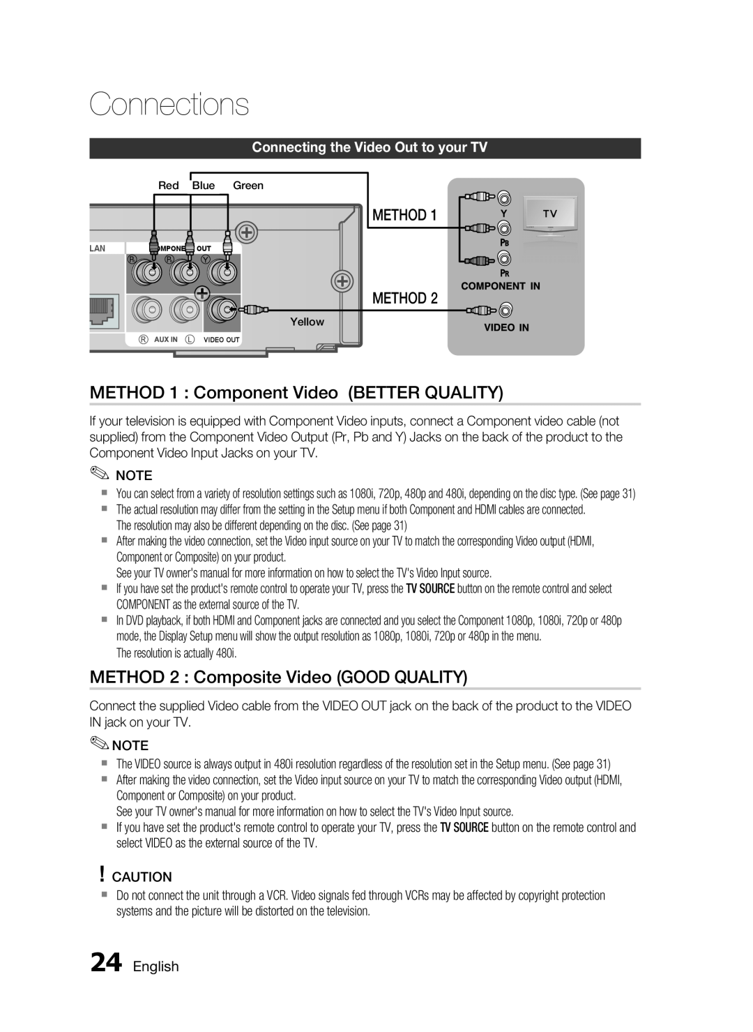 Samsung AH68-02255S METHOD 1 : Component Video BETTER QUALITY, METHOD 2 Composite Video GOOD QUALITY, Method, English 