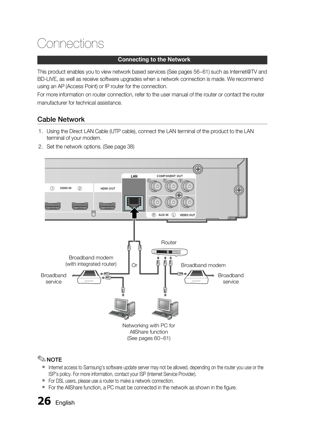 Samsung AH68-02255S, HT-C6530 user manual Cable Network, Connecting to the Network, English, Connections 