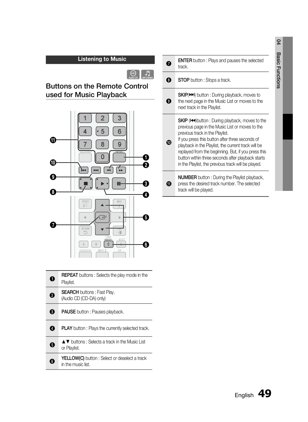 Samsung HT-C6530, AH68-02255S user manual 