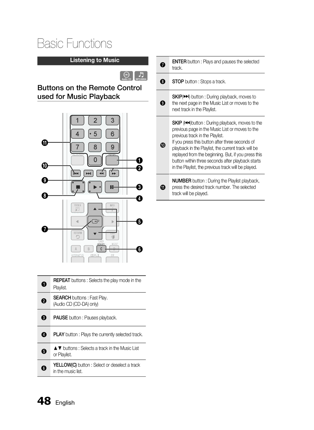 Samsung AH68-02256G, HT-C5530 user manual Buttons on the Remote Control used for Music Playback, Listening to Music 