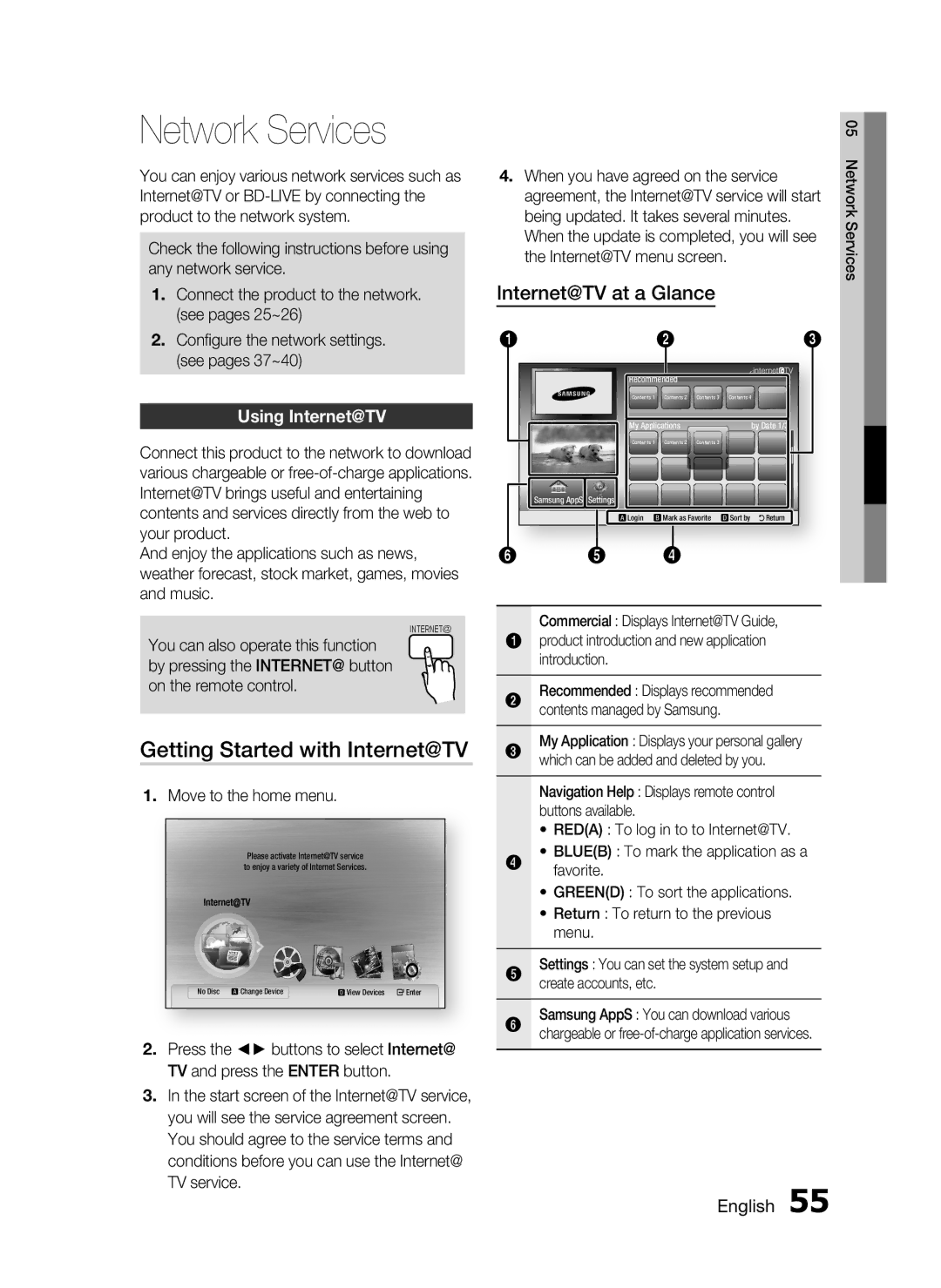 Samsung HT-C5530, AH68-02256G user manual Network Services, Getting Started with Internet@TV, Using Internet@TV 