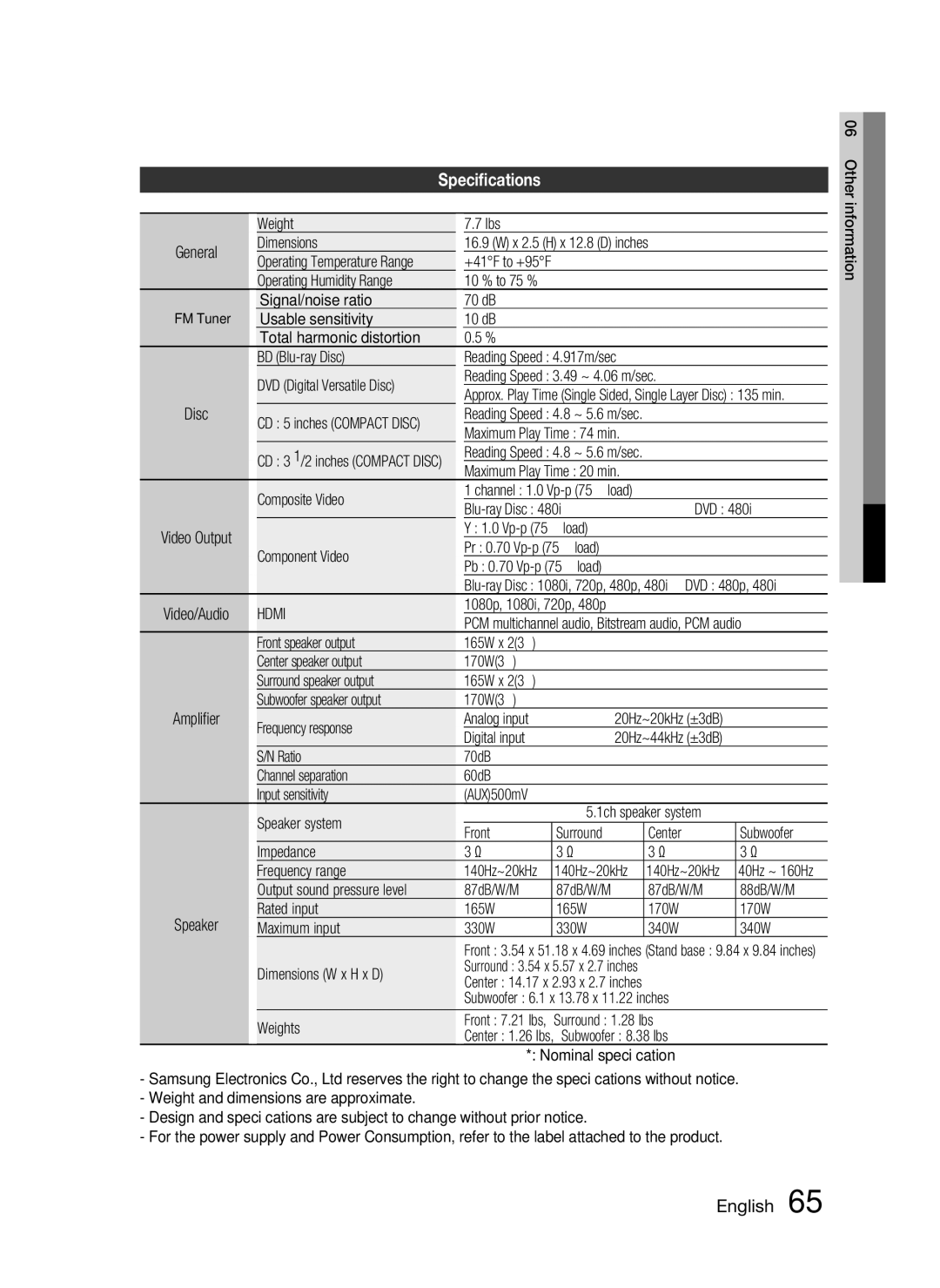 Samsung HT-C5530 Weight Ibs, Dimensions X 2.5 H x 12.8 D inches, Signal/noise ratio 70 dB, Reading Speed 3.49 ~ 4.06 m/sec 