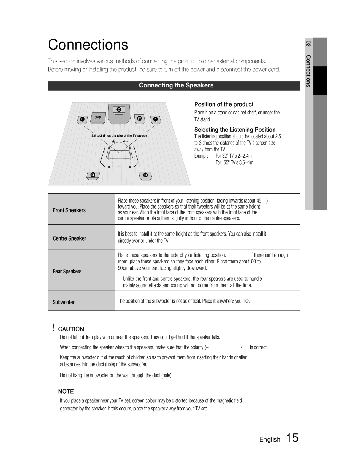 Samsung HT-C453, AH68-02259K, HT-C450, HT-C455 user manual Connections, Connecting the Speakers 