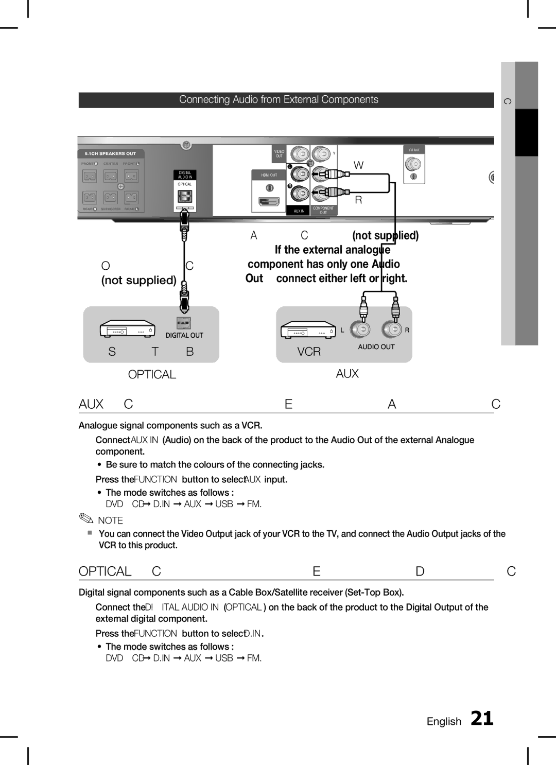 Samsung HT-C450, HT-C455 AUX Connecting an External Analogue Component, Optical Connecting an External Digital Component 