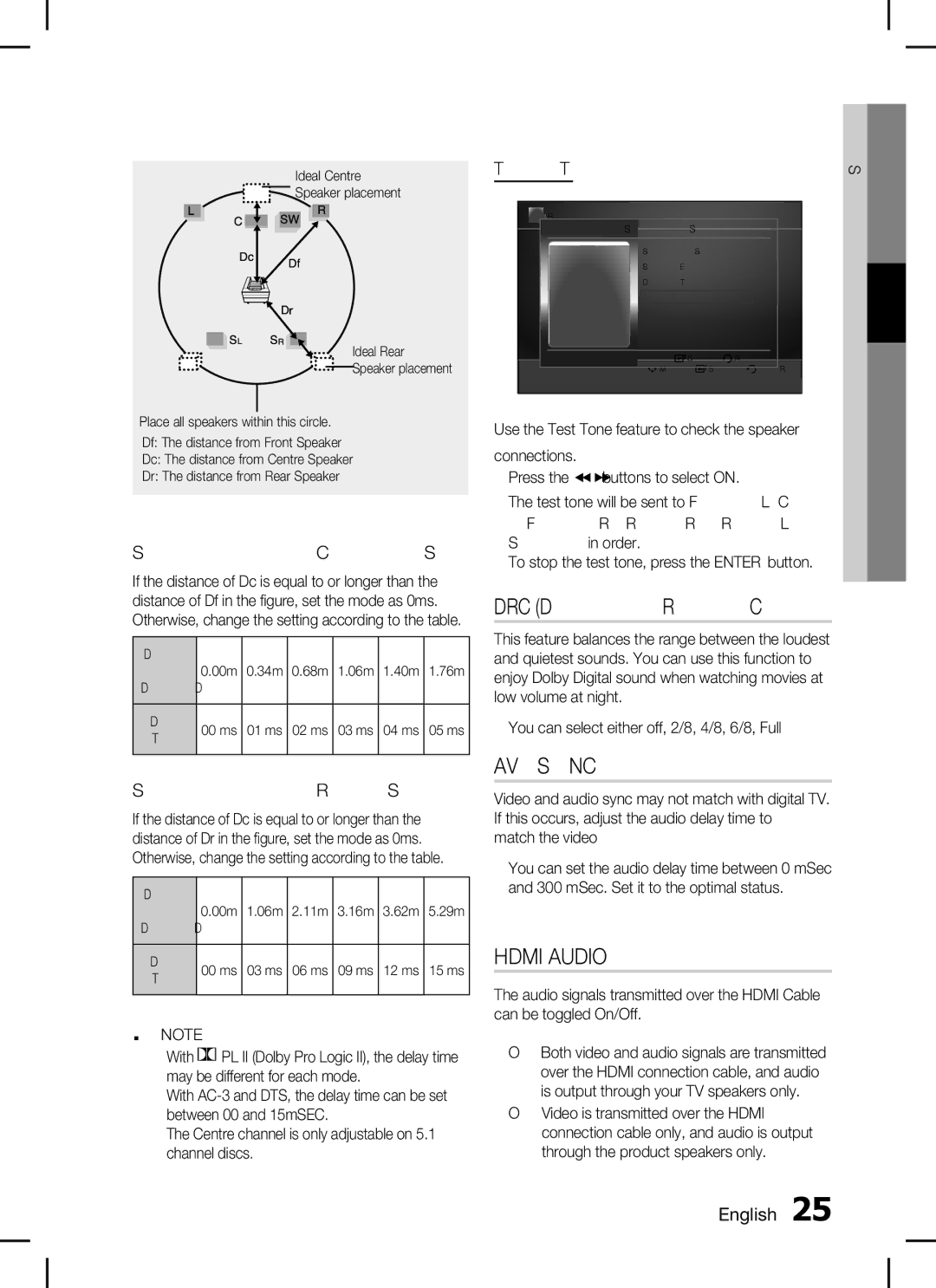 Samsung HT-C450, HT-C455 DRC Dynamic Range Compression, Setting the Centre Speaker, Setting the Rear Speaker, Test Tone 