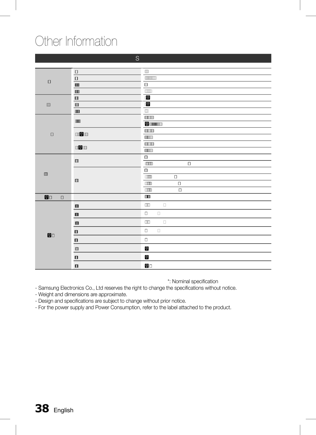 Samsung HT-C455, AH68-02259K, HT-C450, HT-C453 user manual Specifications, Hdmi 