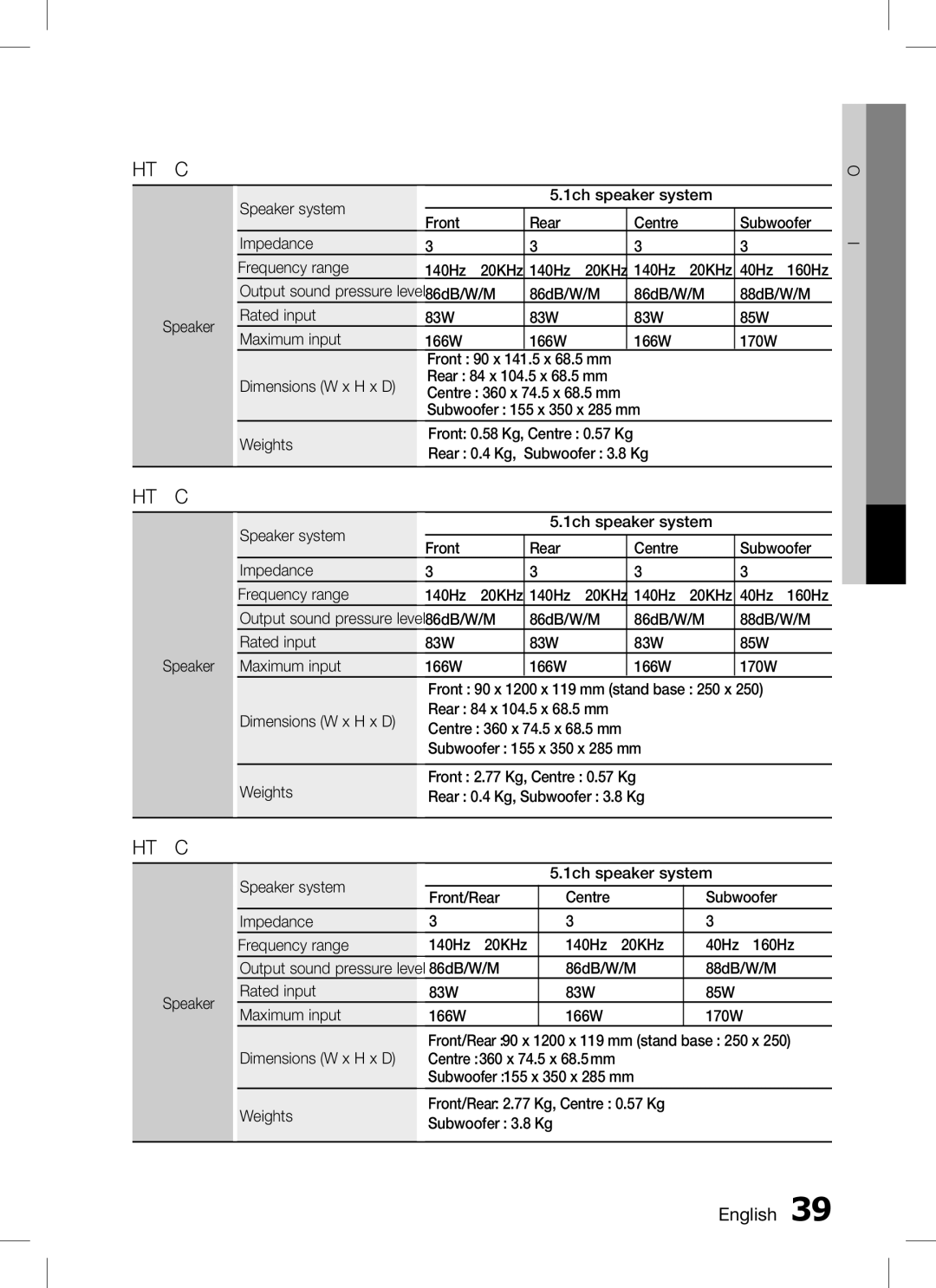 Samsung HT-C453, AH68-02259K user manual HT-C450, HT-C455 