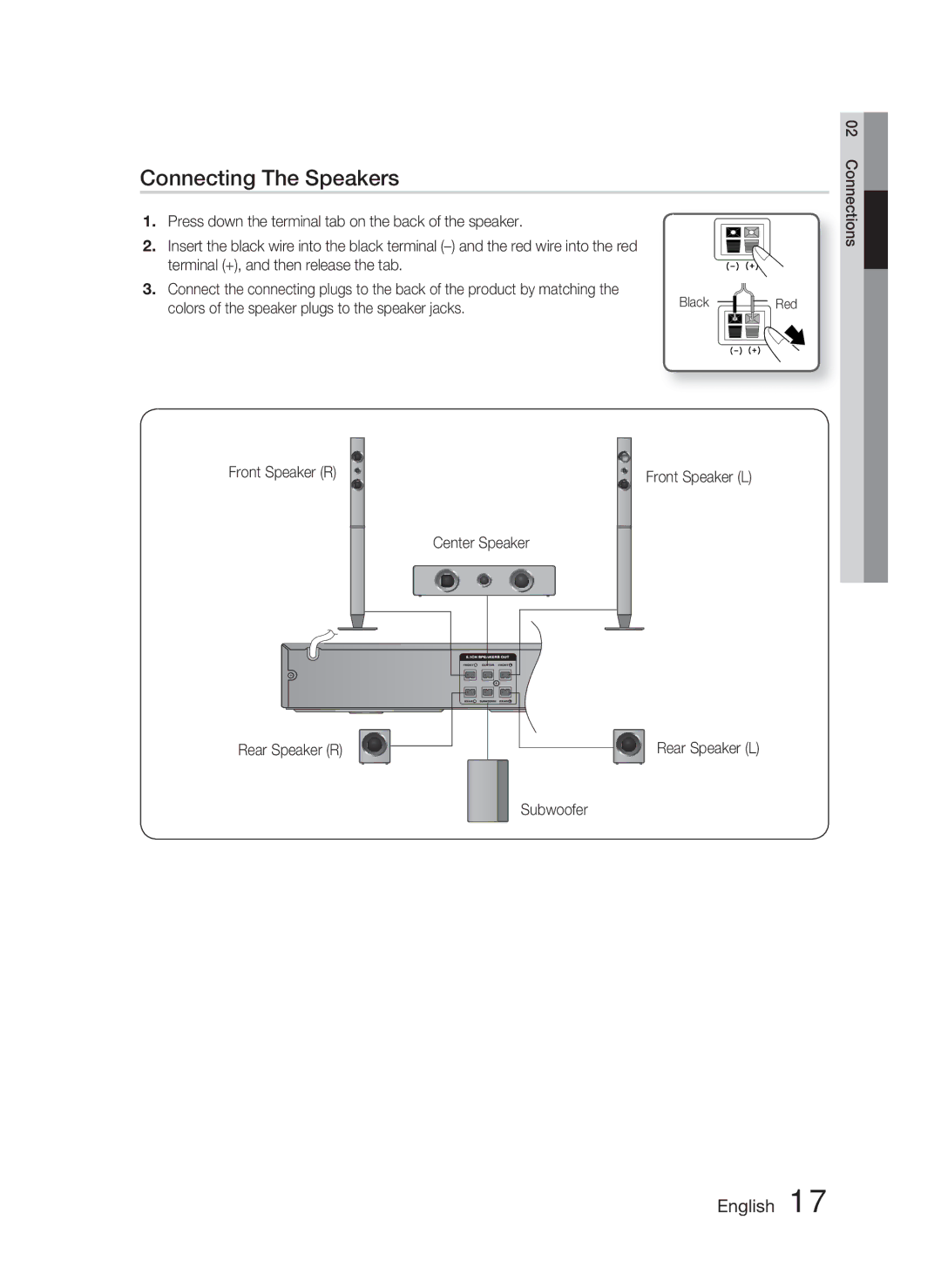 Samsung HT-C463-XAC, AH68-02259Q user manual Connecting The Speakers, Front Speaker R, Center Speaker, Subwoofer 