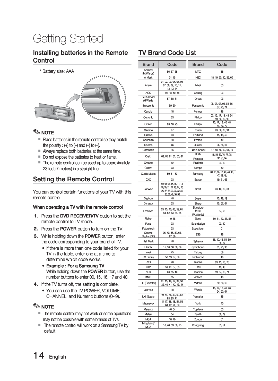 Samsung AH68-02259Q Installing batteries in the Remote Control, TV Brand Code List, Setting the Remote Control, English 