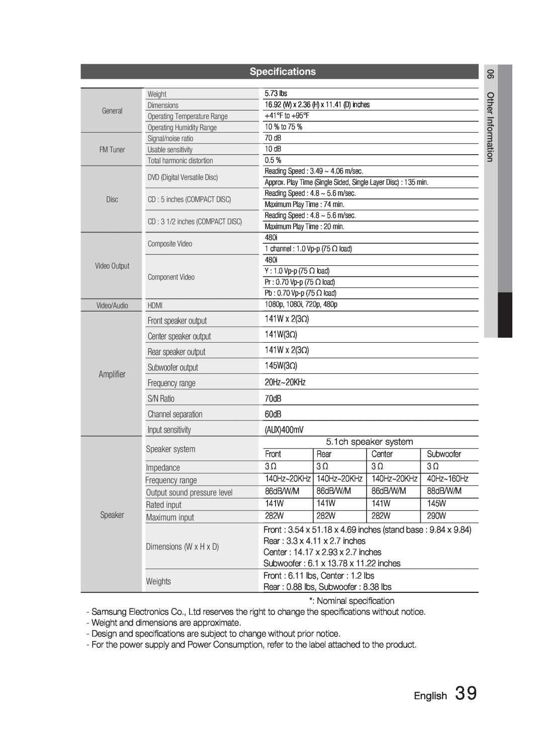 Samsung HT-C463-XAC, AH68-02259Q user manual English, Front speaker output 
