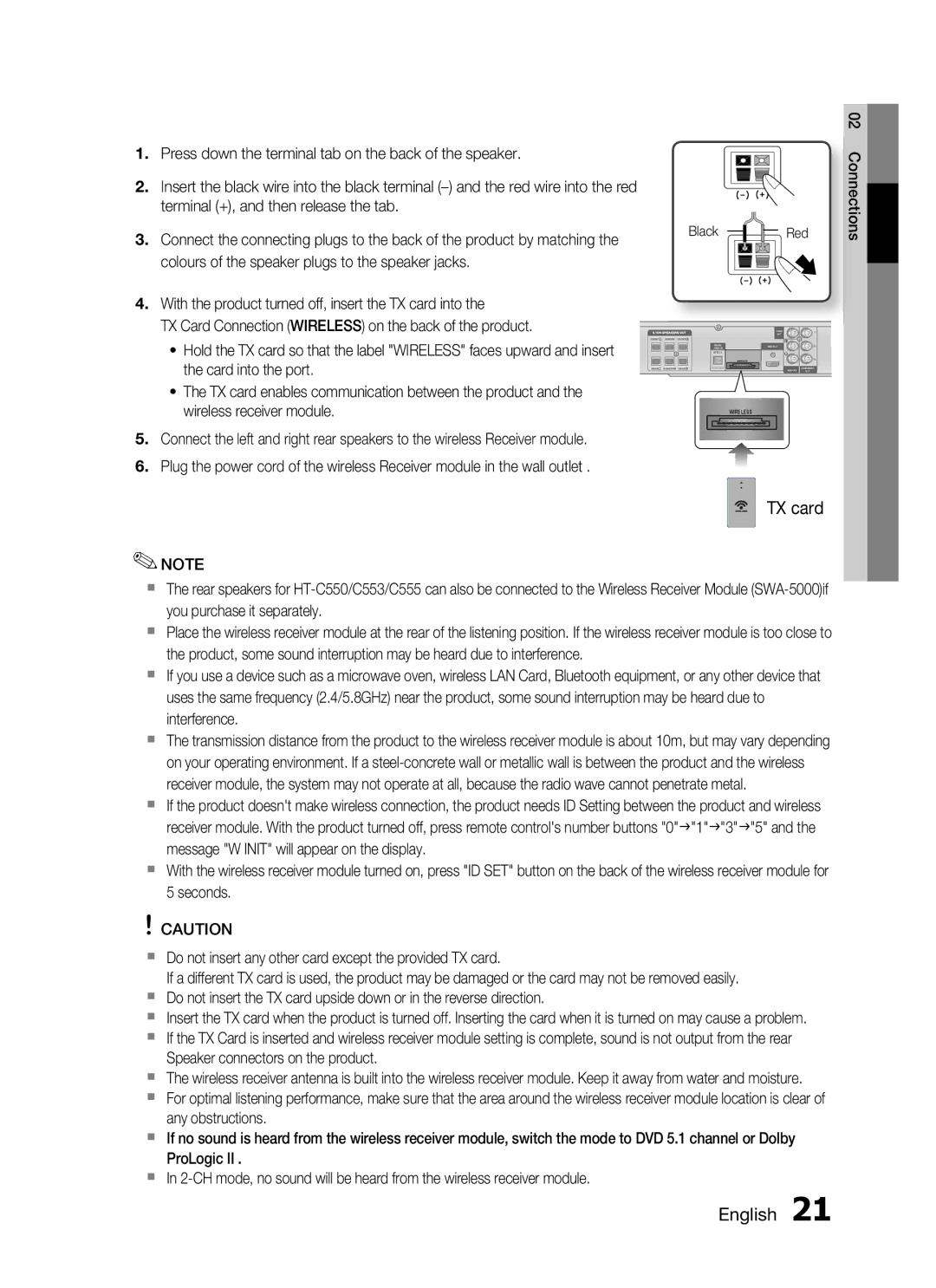 Samsung AH68-02269K, HT-C555, HT-C650W, HT-C553, HT-C653W, HT-C550, HT-C655W user manual TX card, English 1 