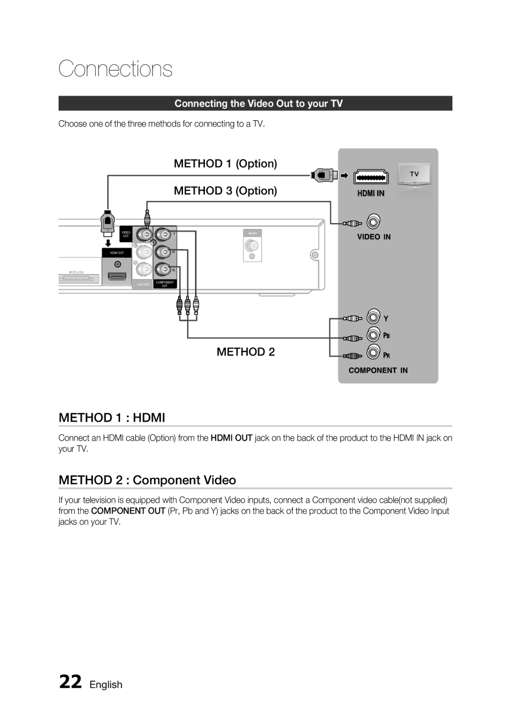 Samsung HT-C555 Method 2 Component Video, Method 1 Option Method 3 Option, Connecting the video out to your tv,  English 