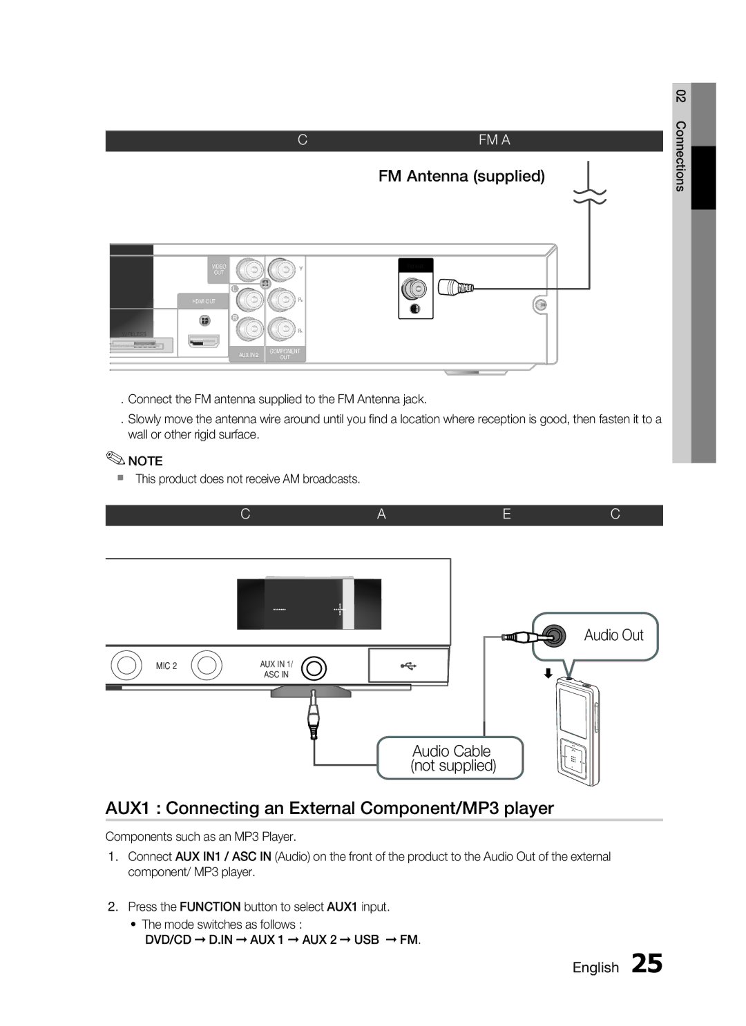 Samsung HT-C653W, AH68-02269K, HT-C555 AUX1 Connecting an External Component/MP3 player, FM Antenna supplied, Audio Out 