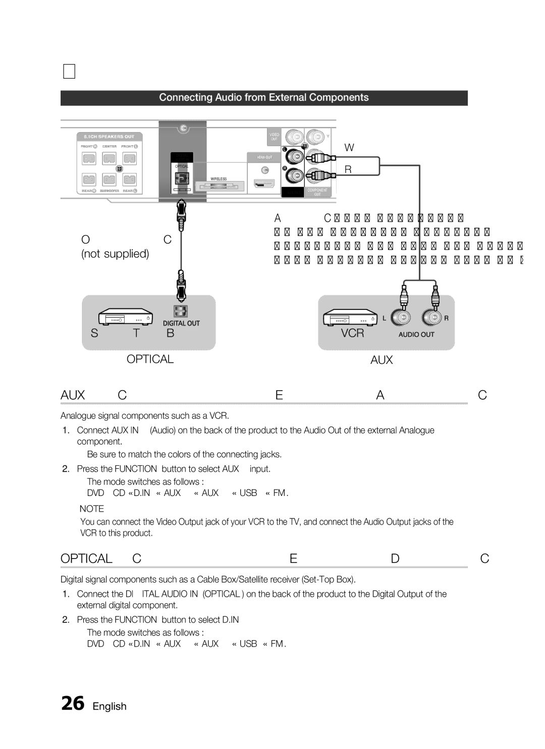 Samsung HT-C550 AUX2 Connecting an External Analogue Component, Optical Connecting an External Digital Component, White 