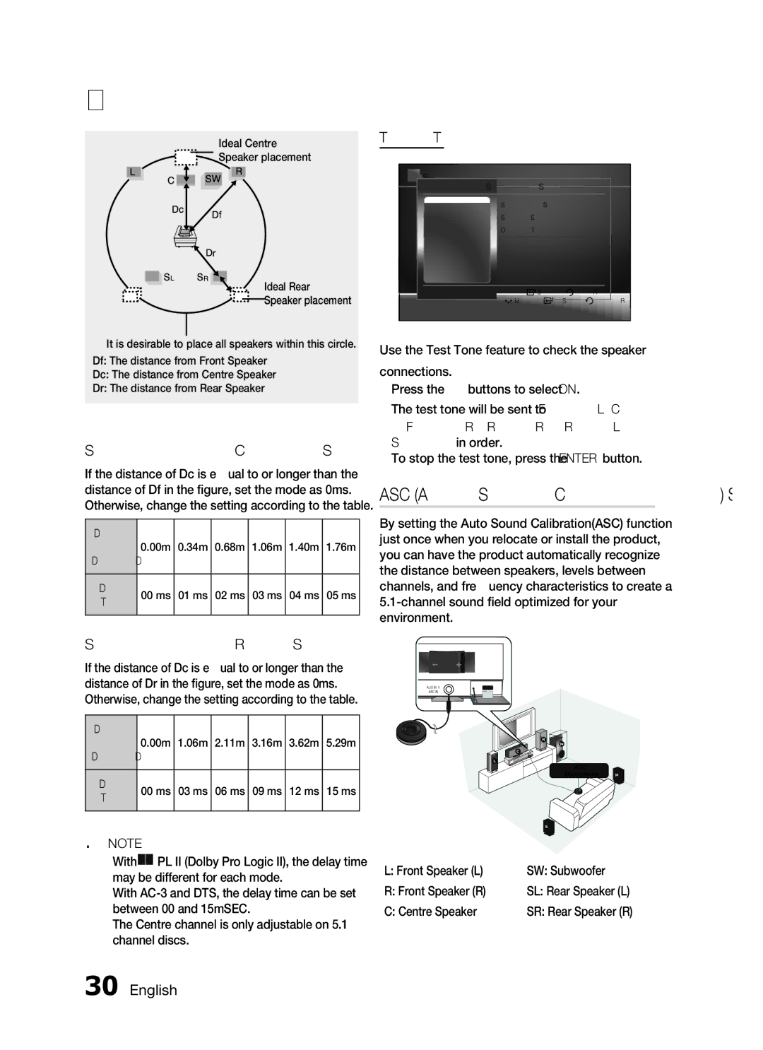 Samsung HT-C650W ASC Auto Sound Calibration Setting, Setting the Centre Speaker, Setting the Rear Speaker, Test Tone 